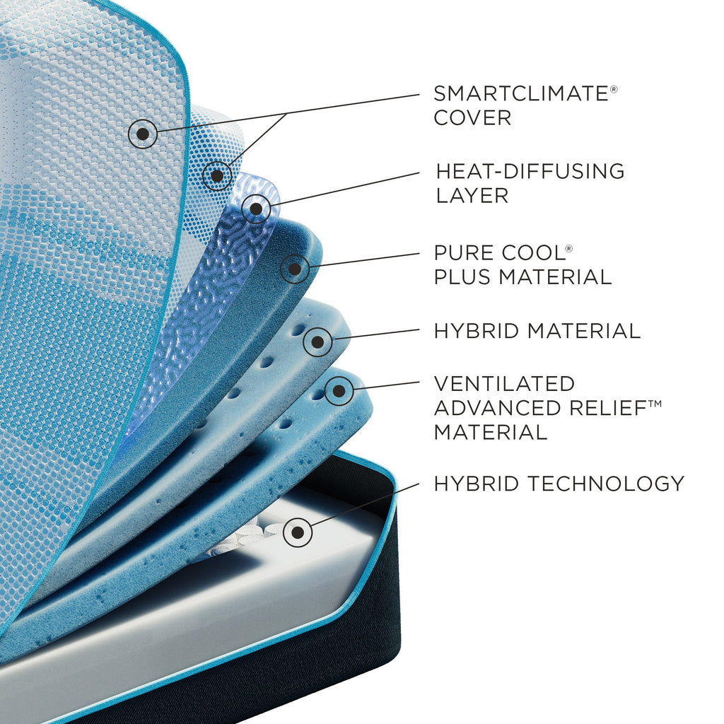 Tempur-ProBreeze® Medium