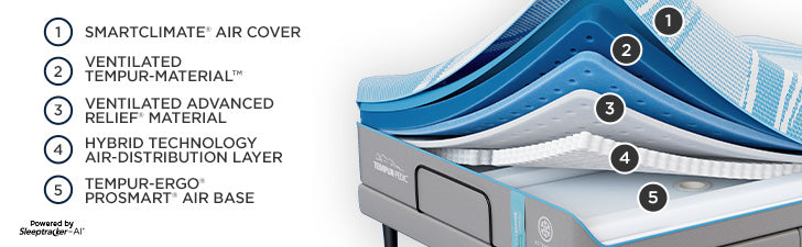 TEMPUR-LuxeAdapt® Medium Hybrid