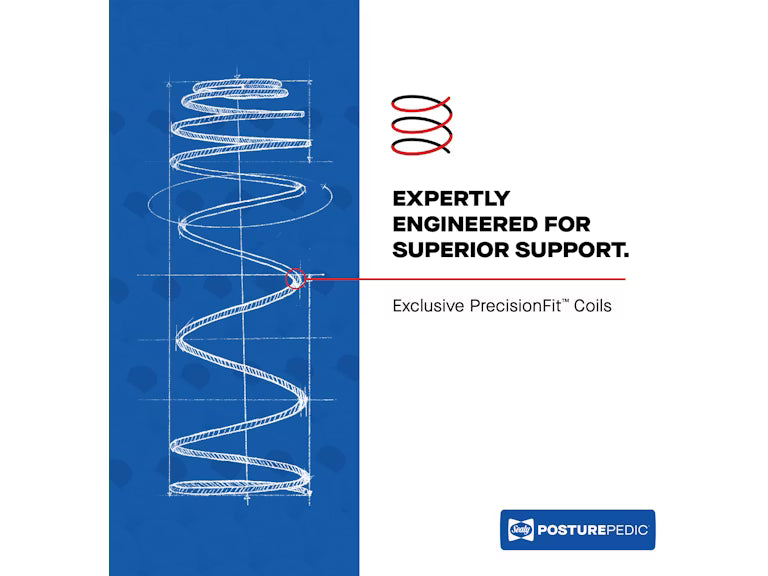 Albany II Euro Pillow Top Soft