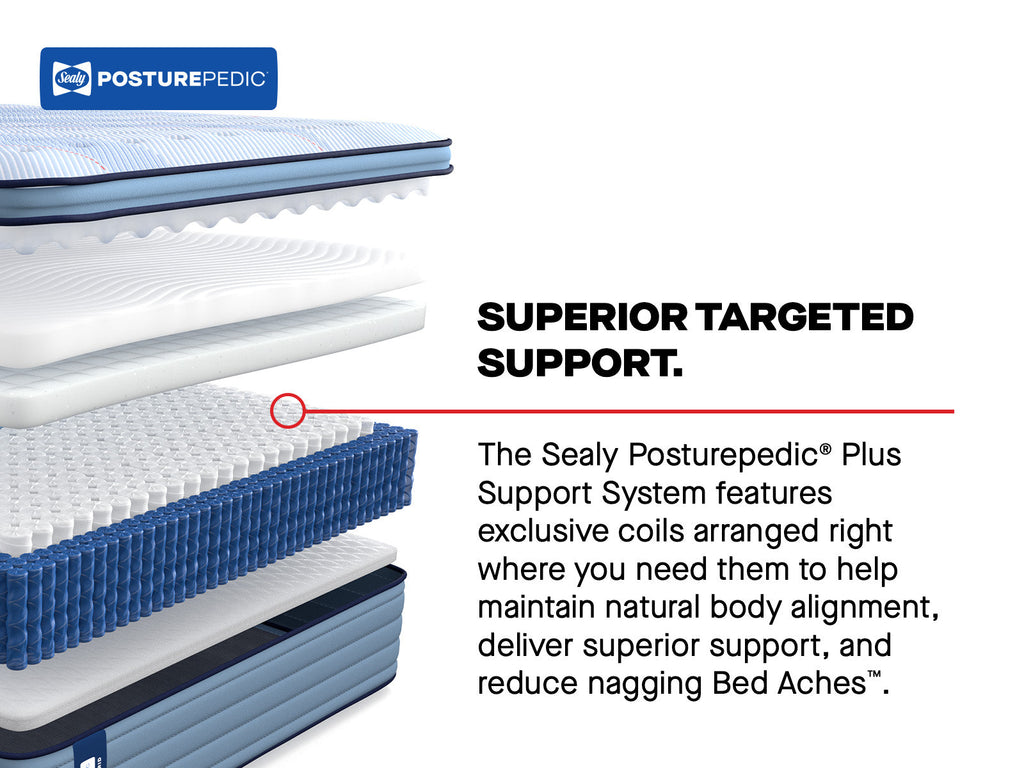 Paterson II Euro Pillow Top Soft