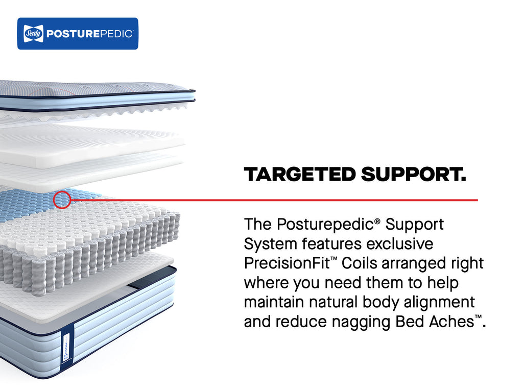 Medina II Euro Pillow Top Medium