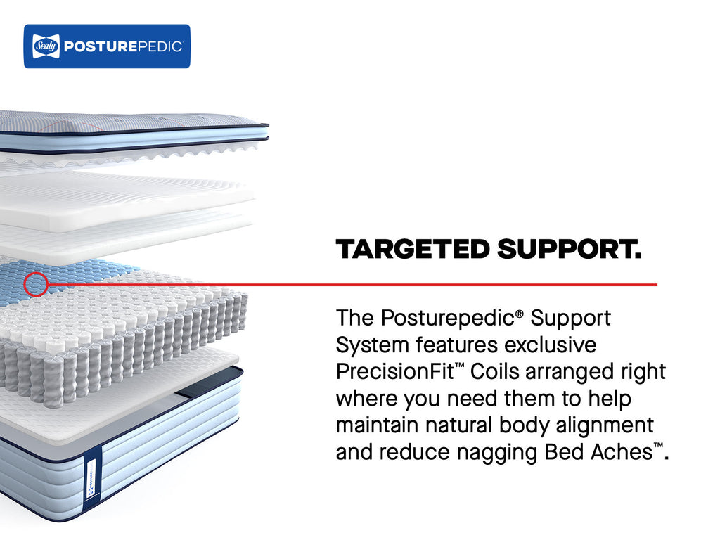 Medina II Euro Pillow Top Soft