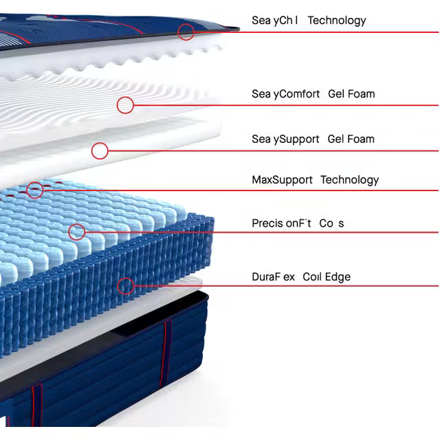 Albany II Tight Top Firm