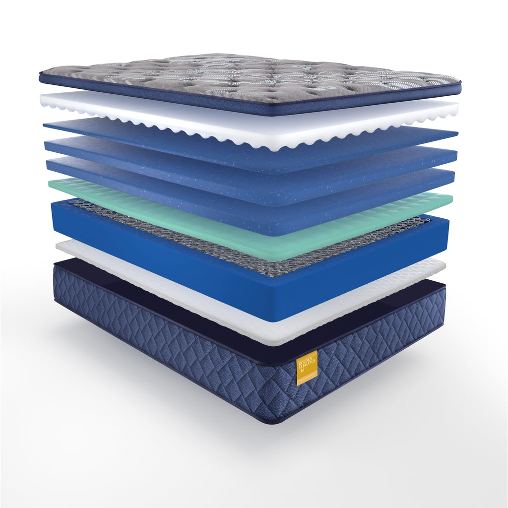 Featherton Soft Euro Pillow Top Twin Long