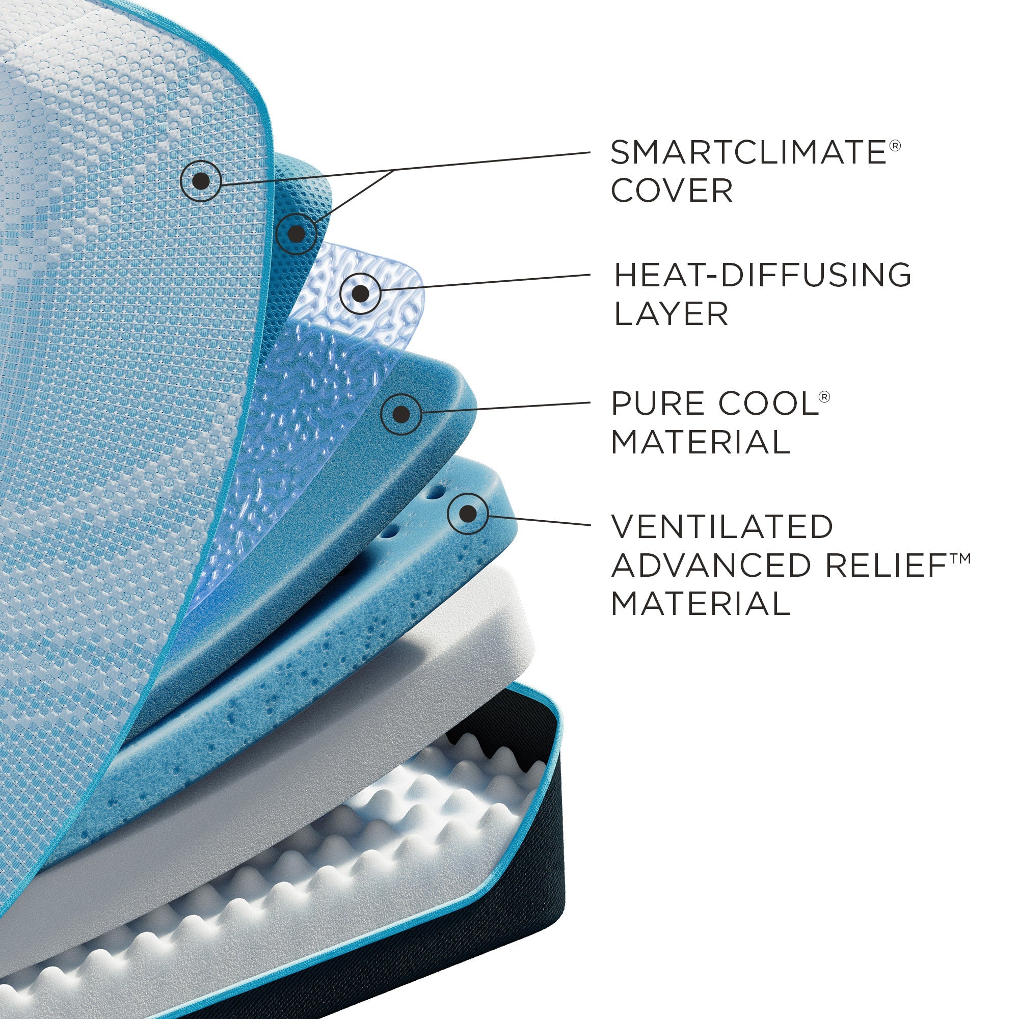 TEMPUR-LuxeAdapt® Firm