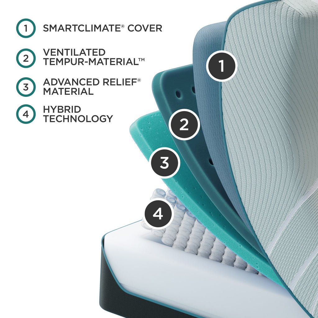 TEMPUR-Adapt® Medium