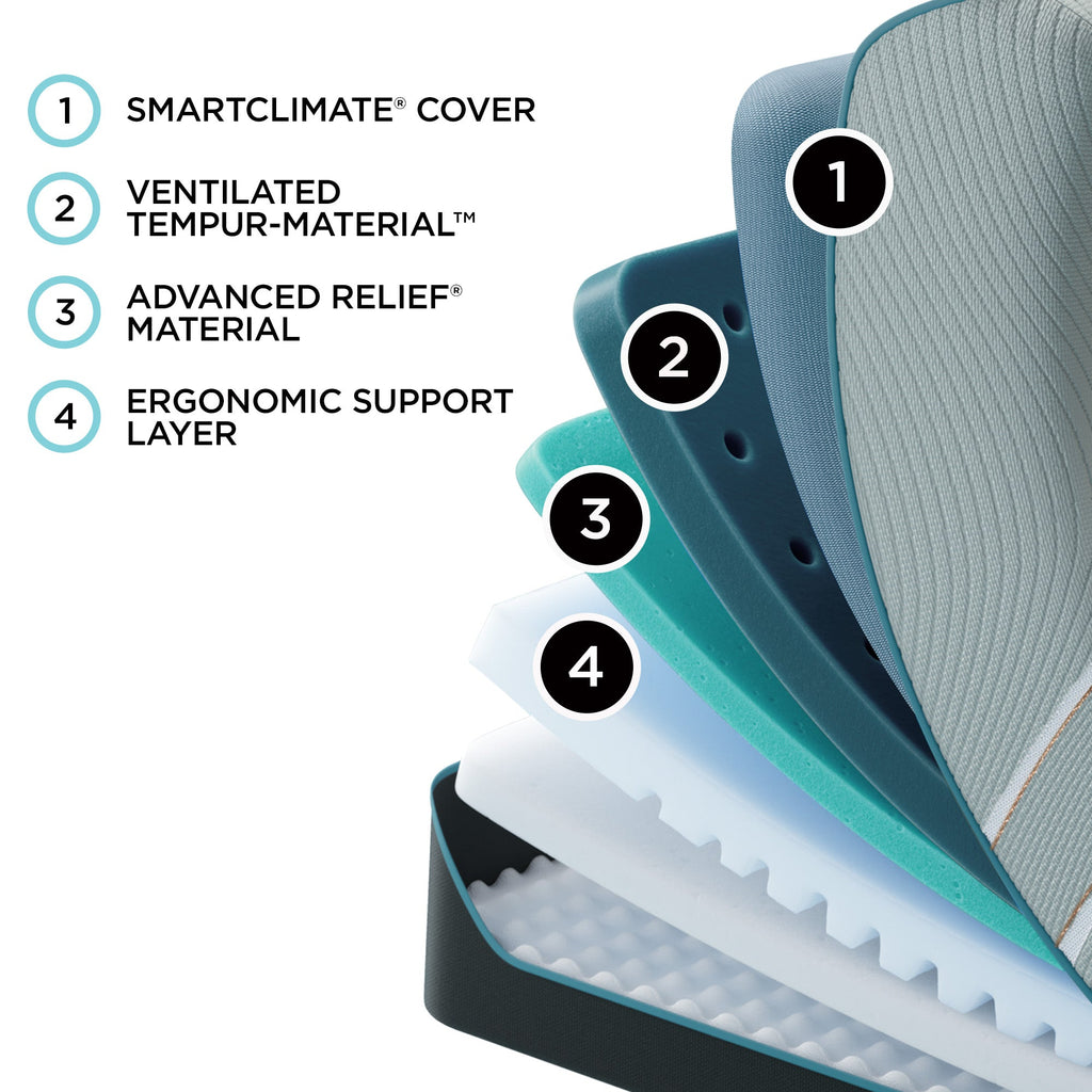 TEMPUR-ProAdapt® Medium